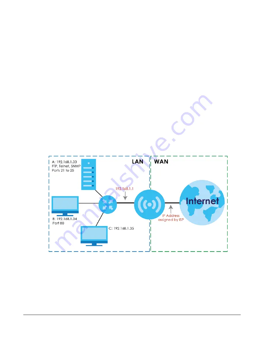 ZyXEL Communications LTE5366 Series Скачать руководство пользователя страница 93