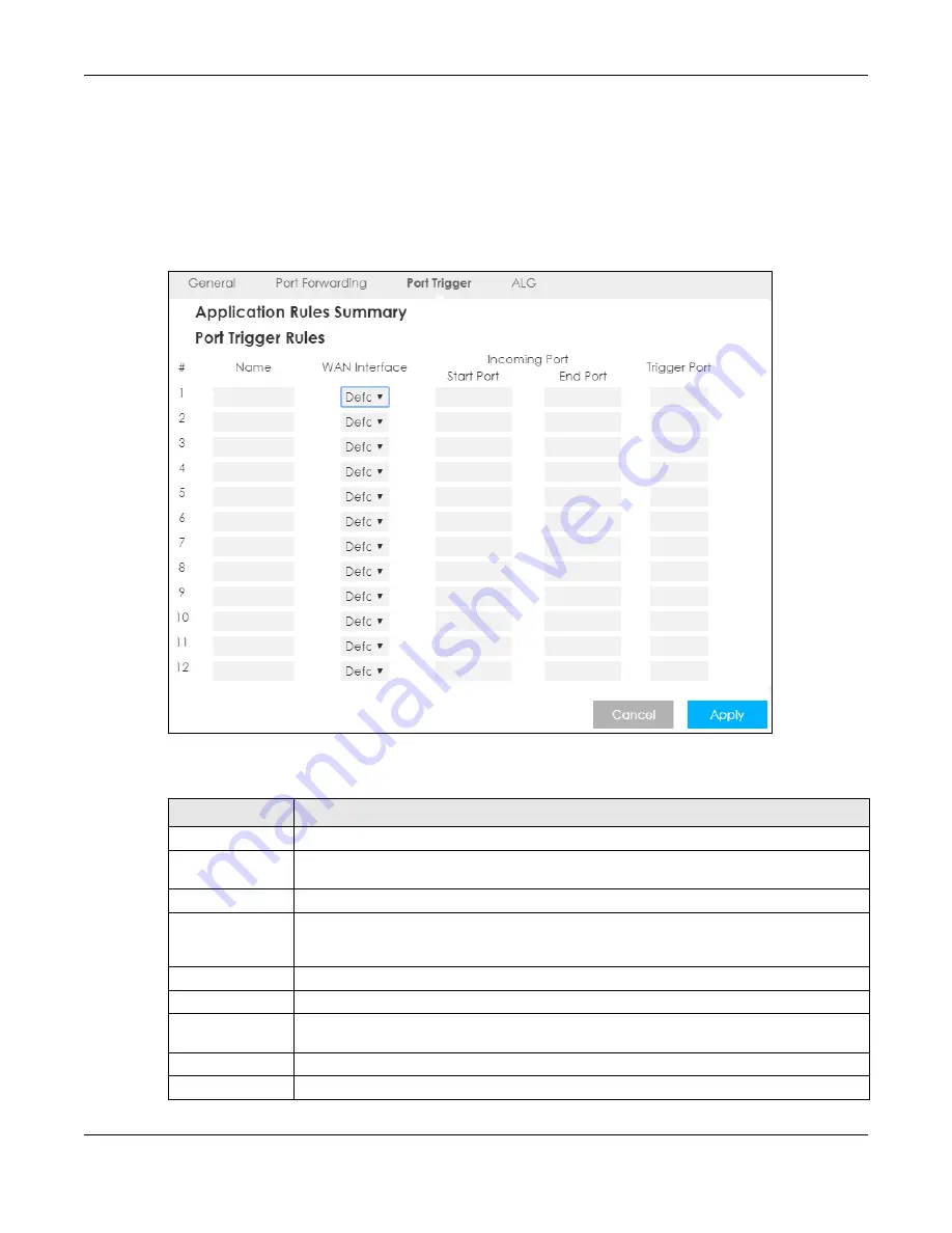 ZyXEL Communications LTE5366 Series User Manual Download Page 98