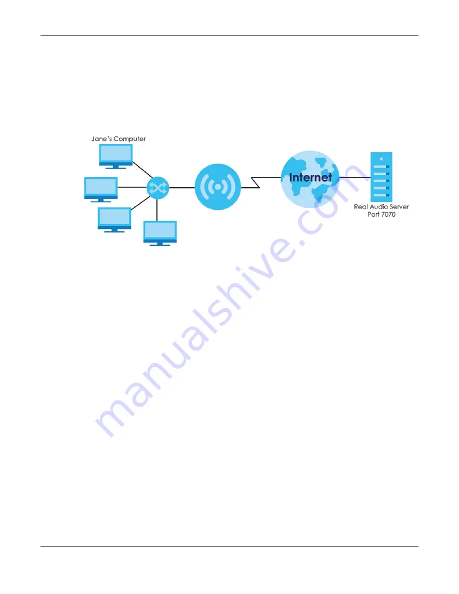 ZyXEL Communications LTE5366 Series User Manual Download Page 101