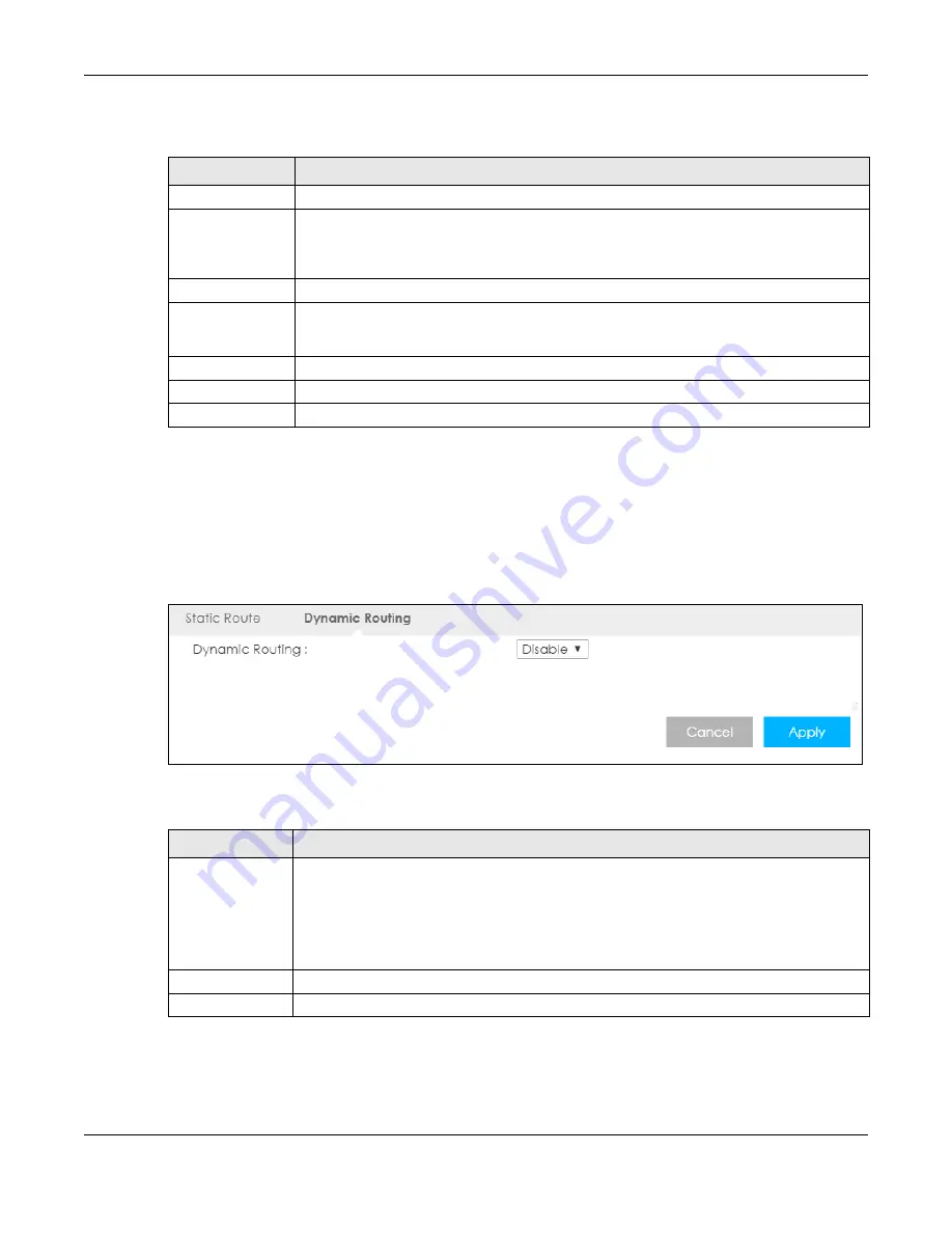 ZyXEL Communications LTE5366 Series User Manual Download Page 106