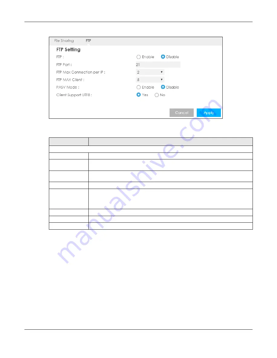 ZyXEL Communications LTE5366 Series User Manual Download Page 138