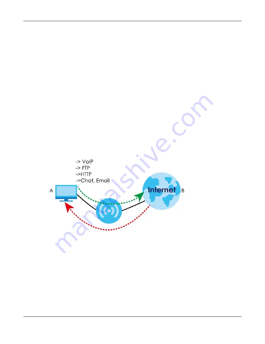 ZyXEL Communications LTE5366 Series User Manual Download Page 146