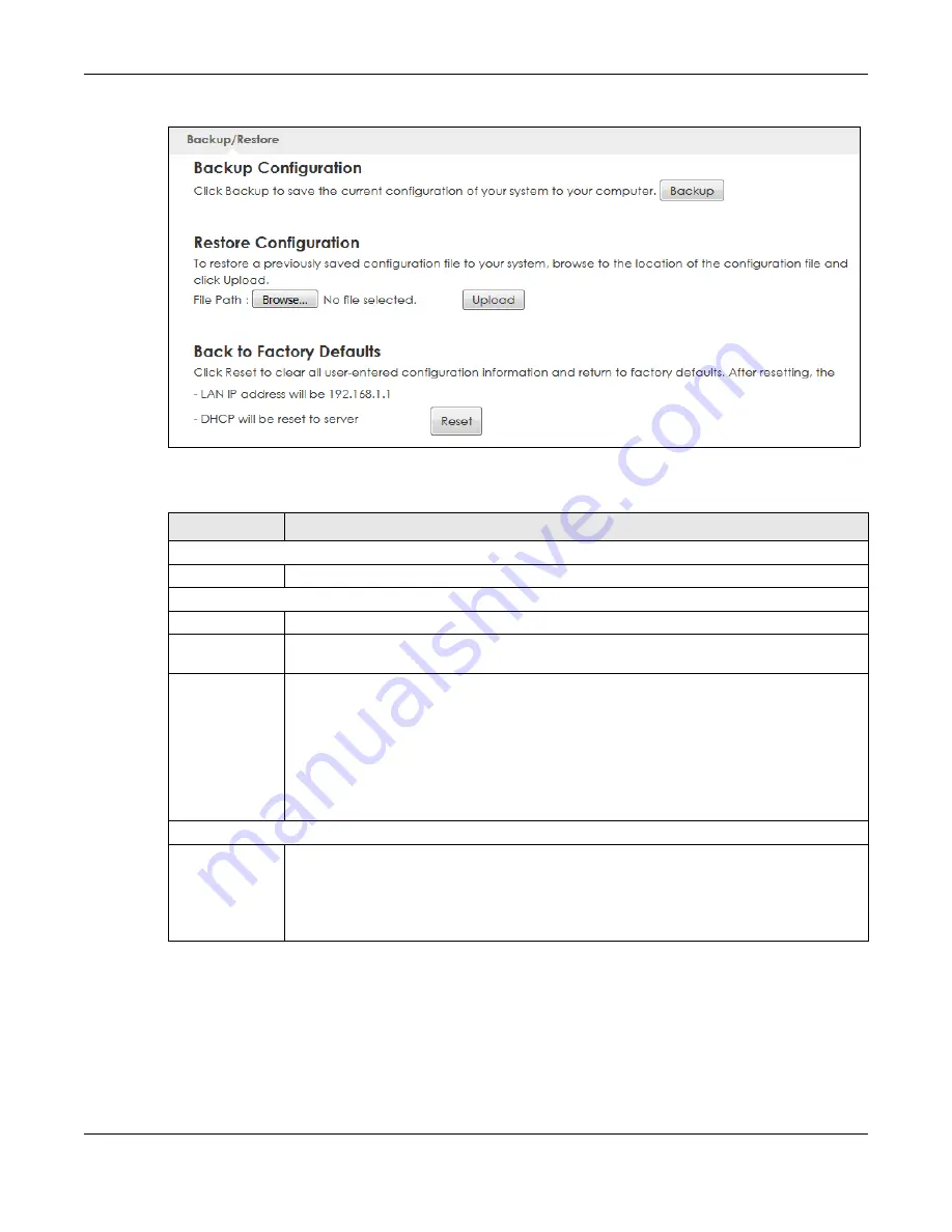 ZyXEL Communications LTE5366 Series User Manual Download Page 167