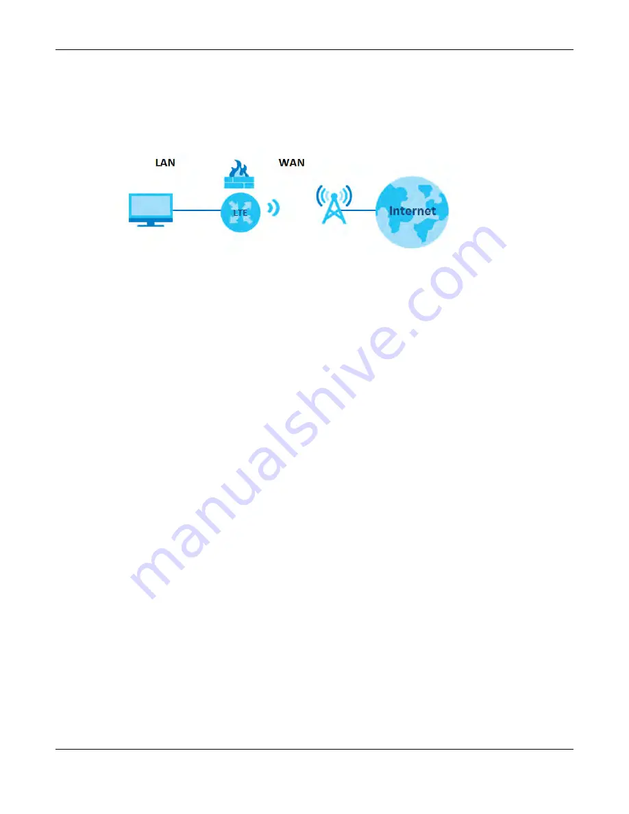 ZyXEL Communications LTE7461-M602 User Manual Download Page 14