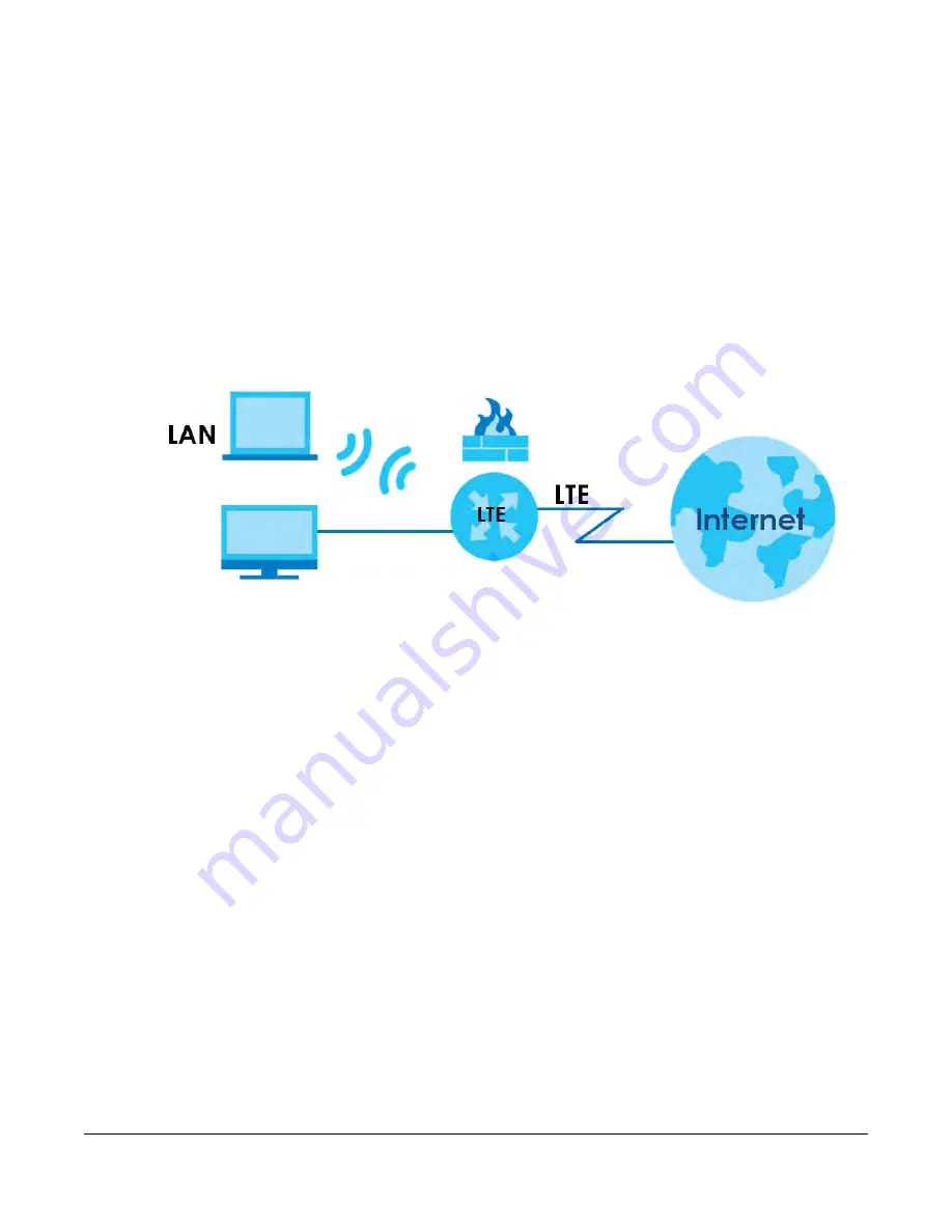 ZyXEL Communications LTE7461-M602 Скачать руководство пользователя страница 66