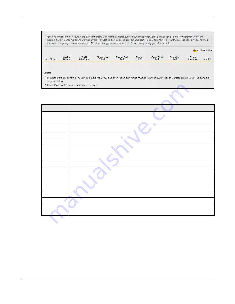 ZyXEL Communications LTE7461-M602 User Manual Download Page 102