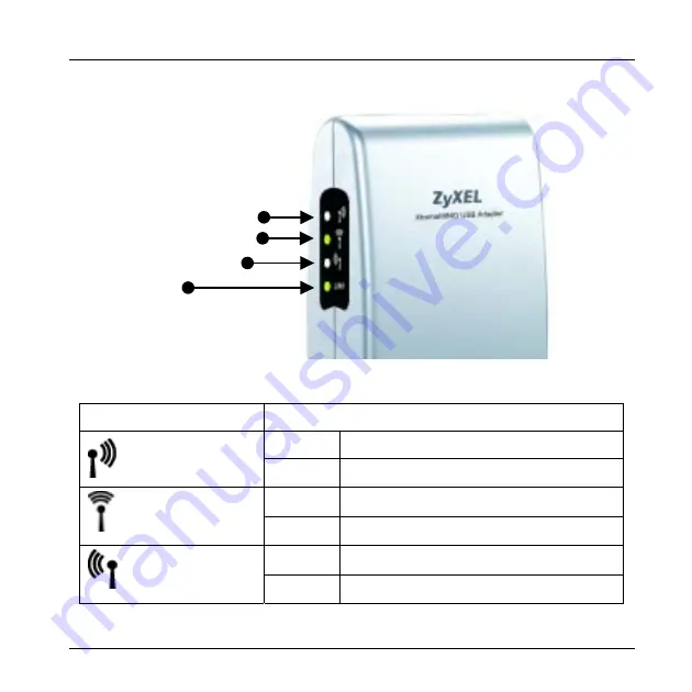 ZyXEL Communications M-202 Quick Start Manual Download Page 9