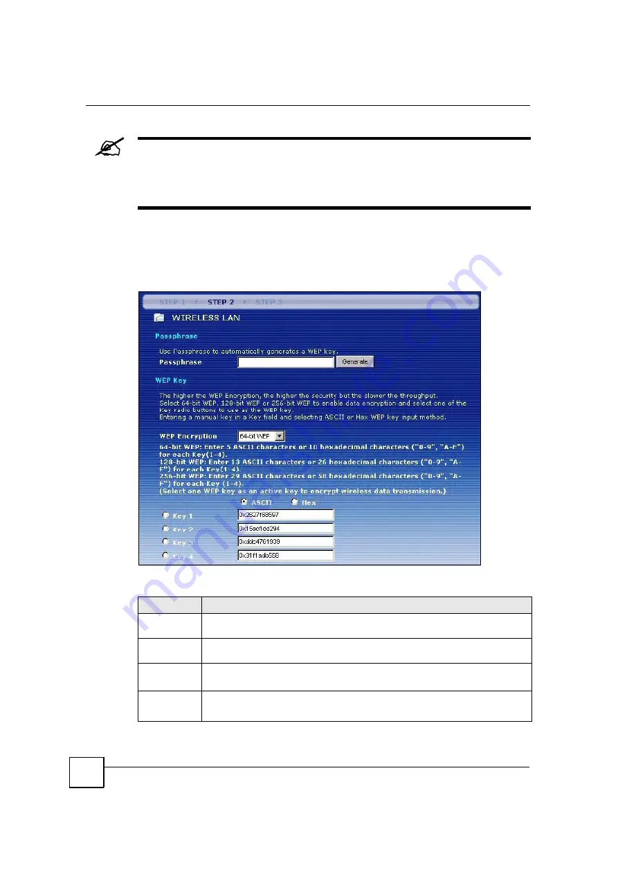 ZyXEL Communications MAX-200HW2 User Manual Download Page 62