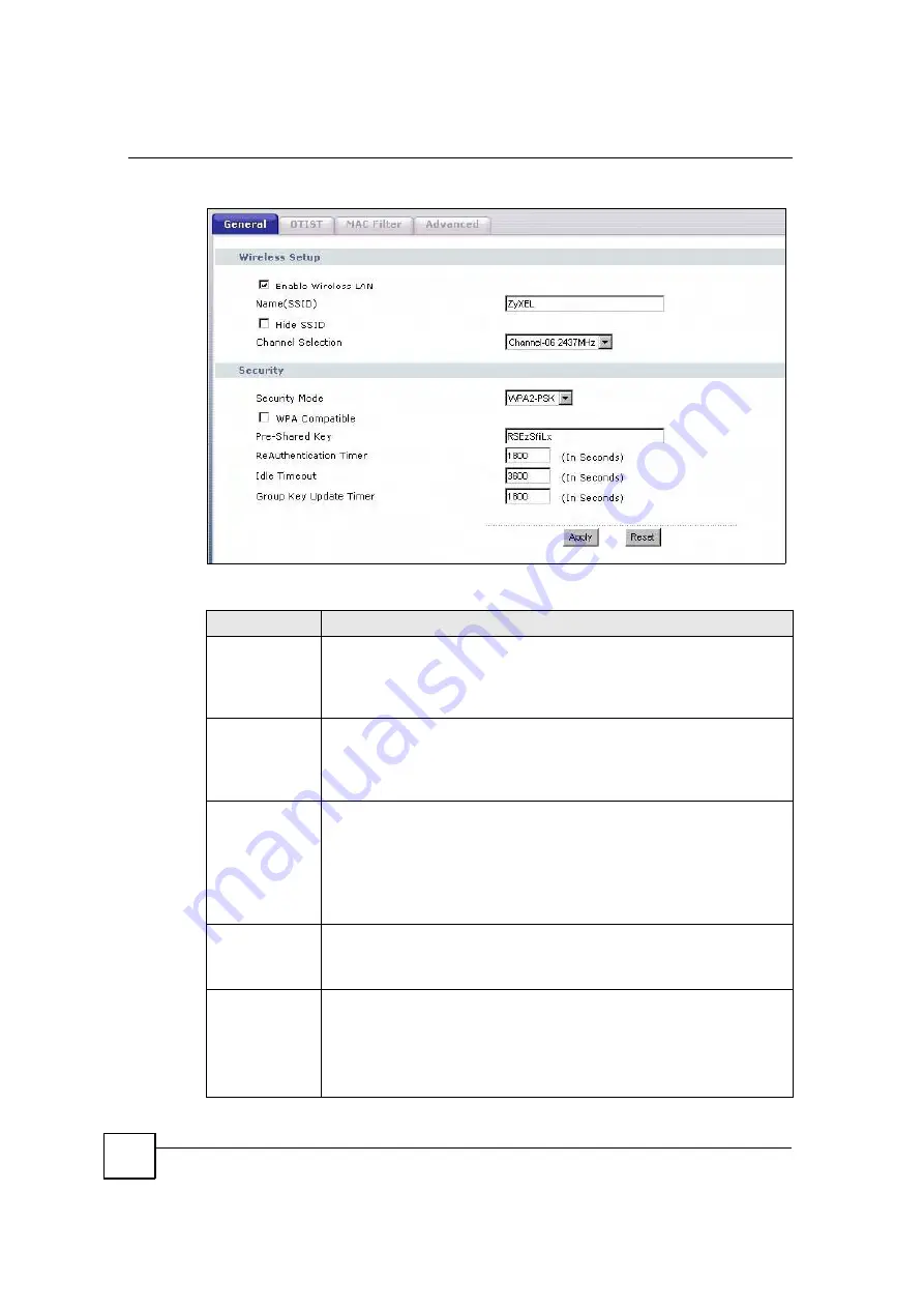 ZyXEL Communications MAX-200HW2 User Manual Download Page 96