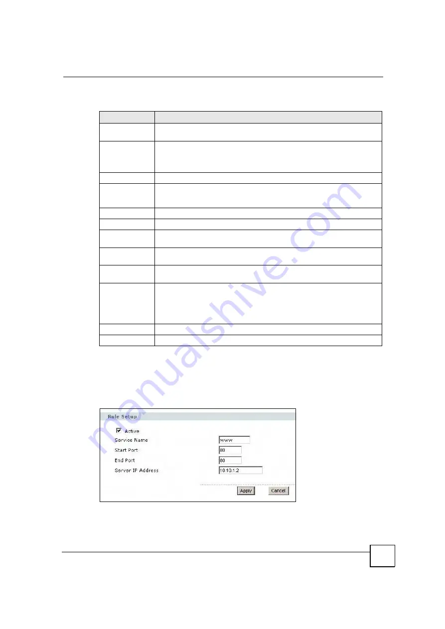 ZyXEL Communications MAX-200HW2 User Manual Download Page 131