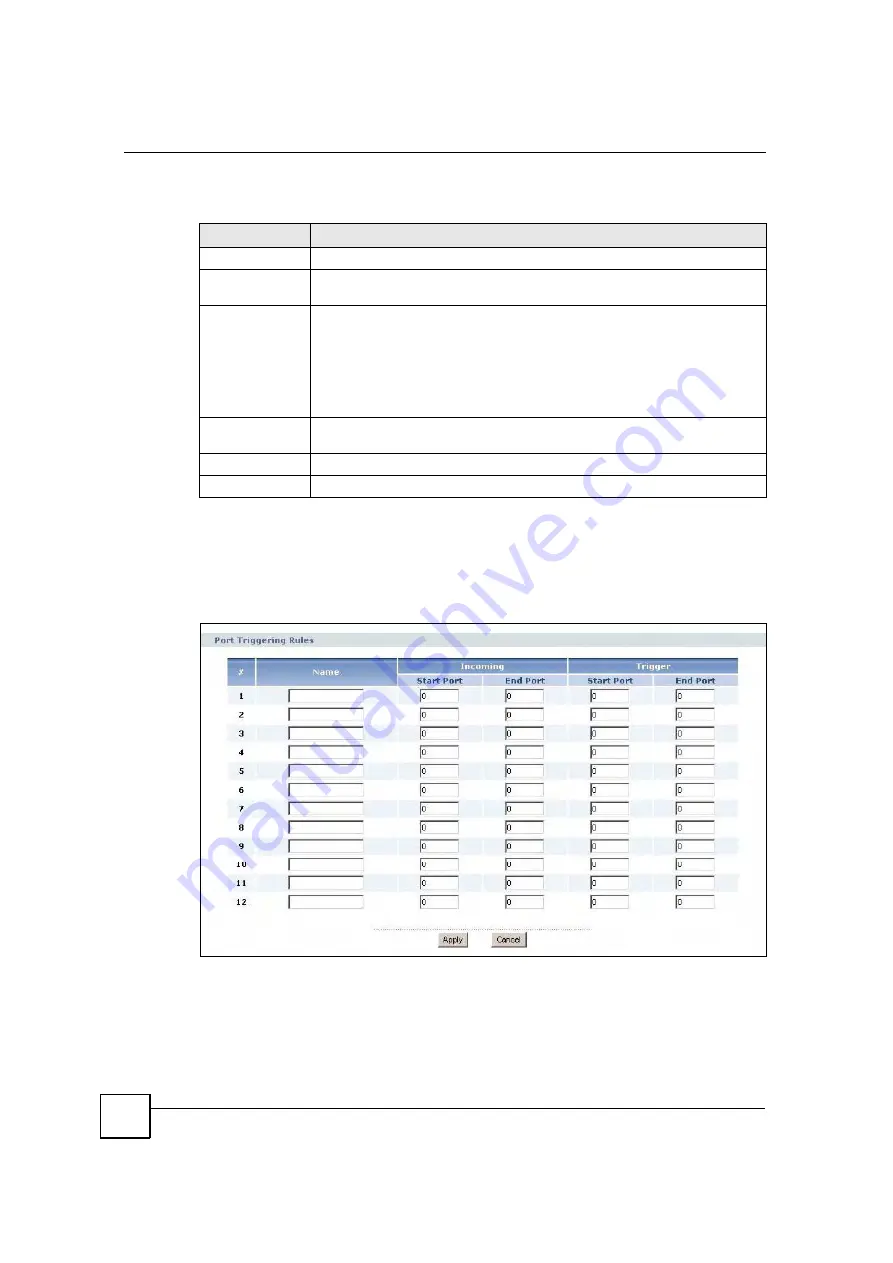 ZyXEL Communications MAX-200HW2 User Manual Download Page 132