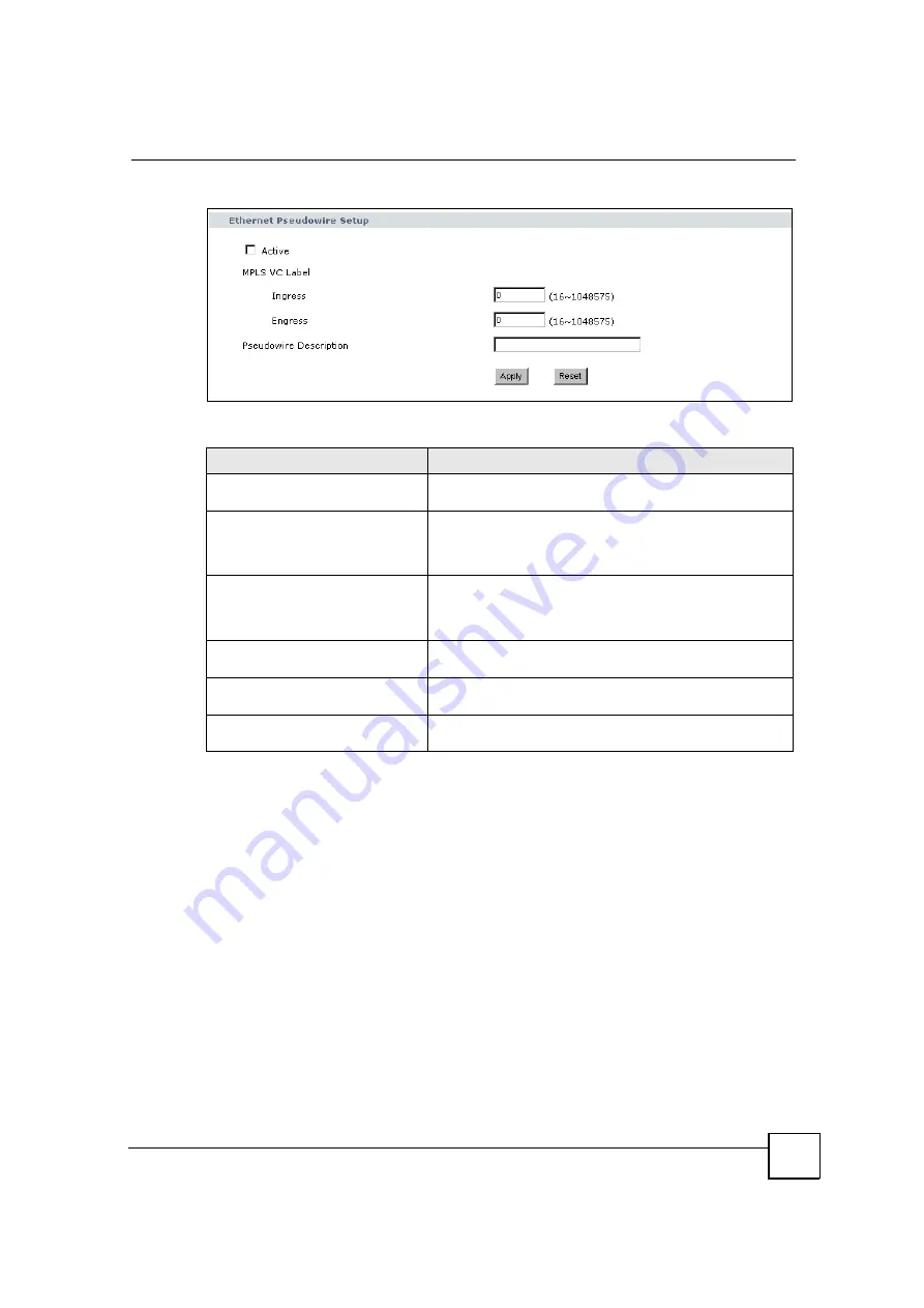 ZyXEL Communications MAX-200HW2 User Manual Download Page 143