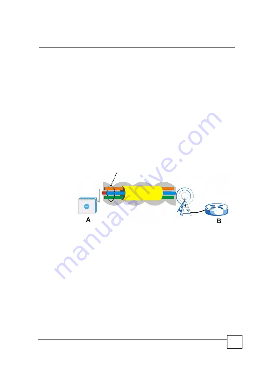 ZyXEL Communications MAX-200HW2 User Manual Download Page 145