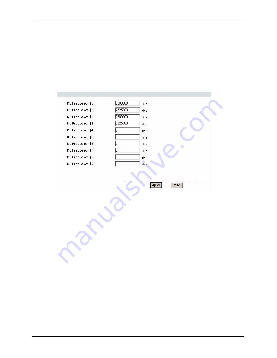 ZyXEL Communications MAX-200M1 Series User Manual Download Page 78