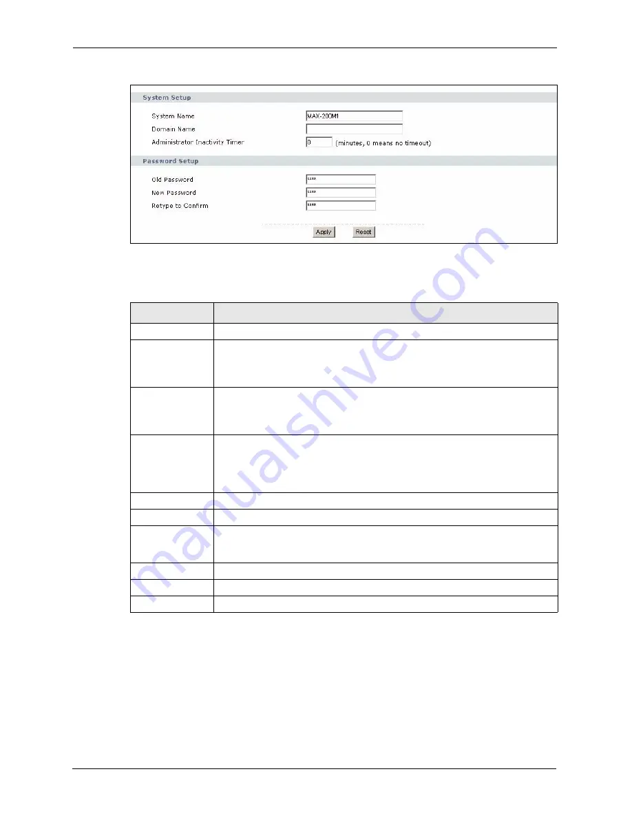 ZyXEL Communications MAX-200M1 Series User Manual Download Page 200