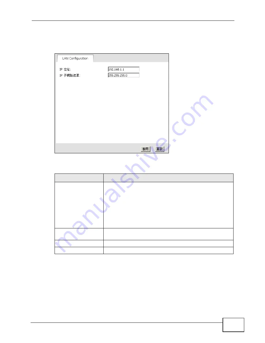 ZyXEL Communications MAX-207HW2 User Manual Download Page 32