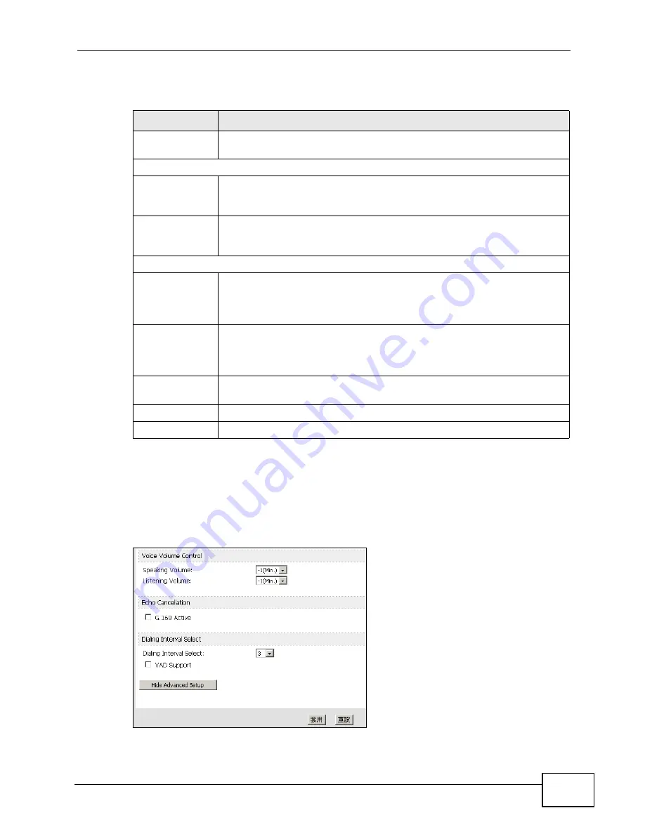 ZyXEL Communications MAX-207HW2 User Manual Download Page 128