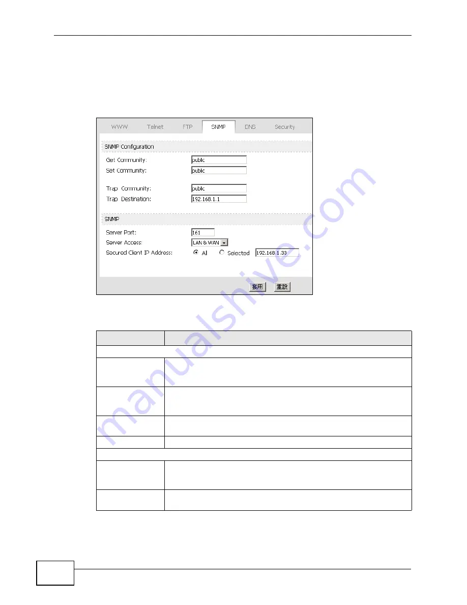 ZyXEL Communications MAX-207HW2 User Manual Download Page 155