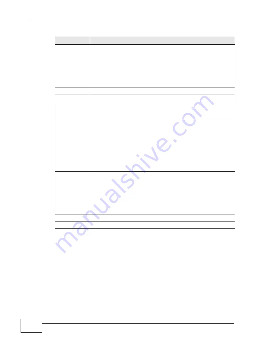 ZyXEL Communications MAX-207HW2R User Manual Download Page 48