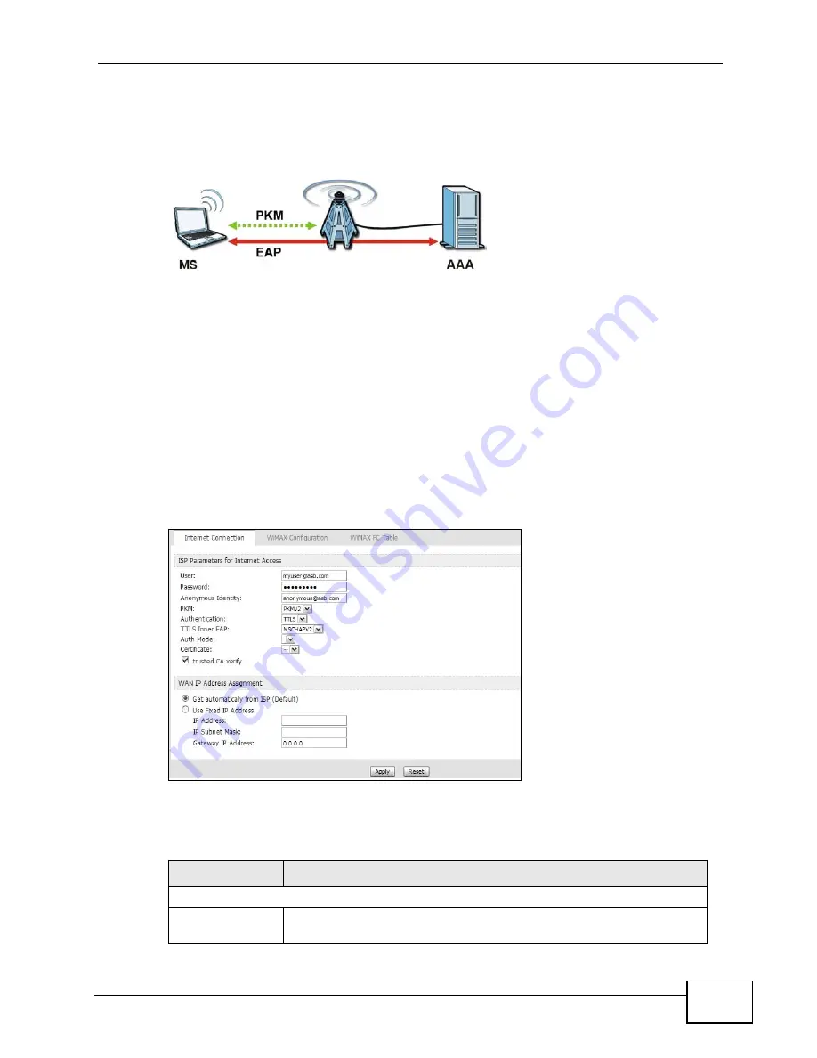 ZyXEL Communications MAX-207HW2R User Manual Download Page 73