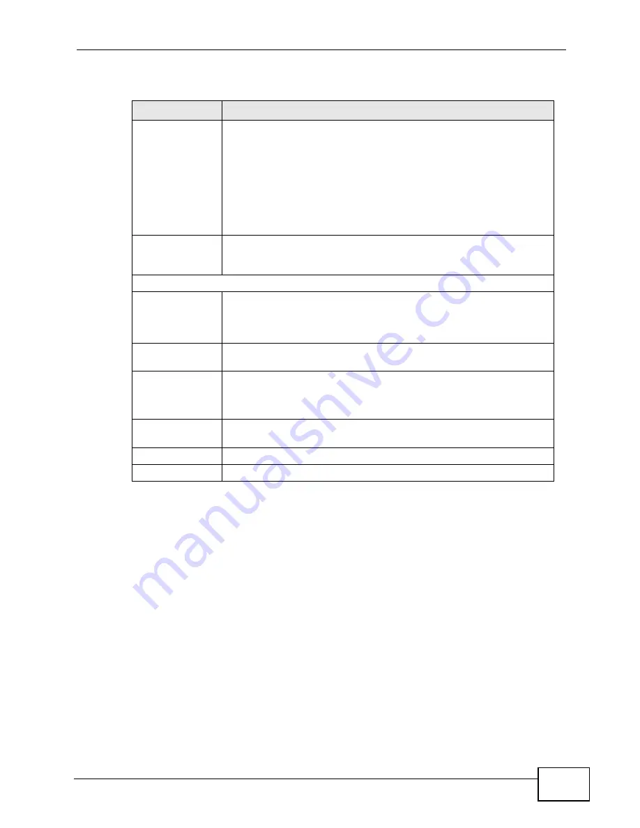 ZyXEL Communications MAX-207HW2R User Manual Download Page 75