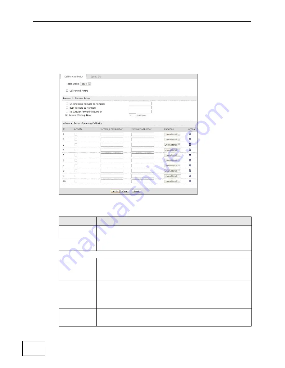 ZyXEL Communications MAX-207HW2R User Manual Download Page 122