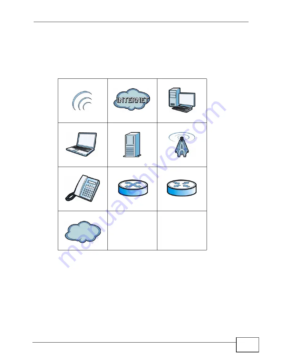 ZyXEL Communications MAX-306 User Manual Download Page 5