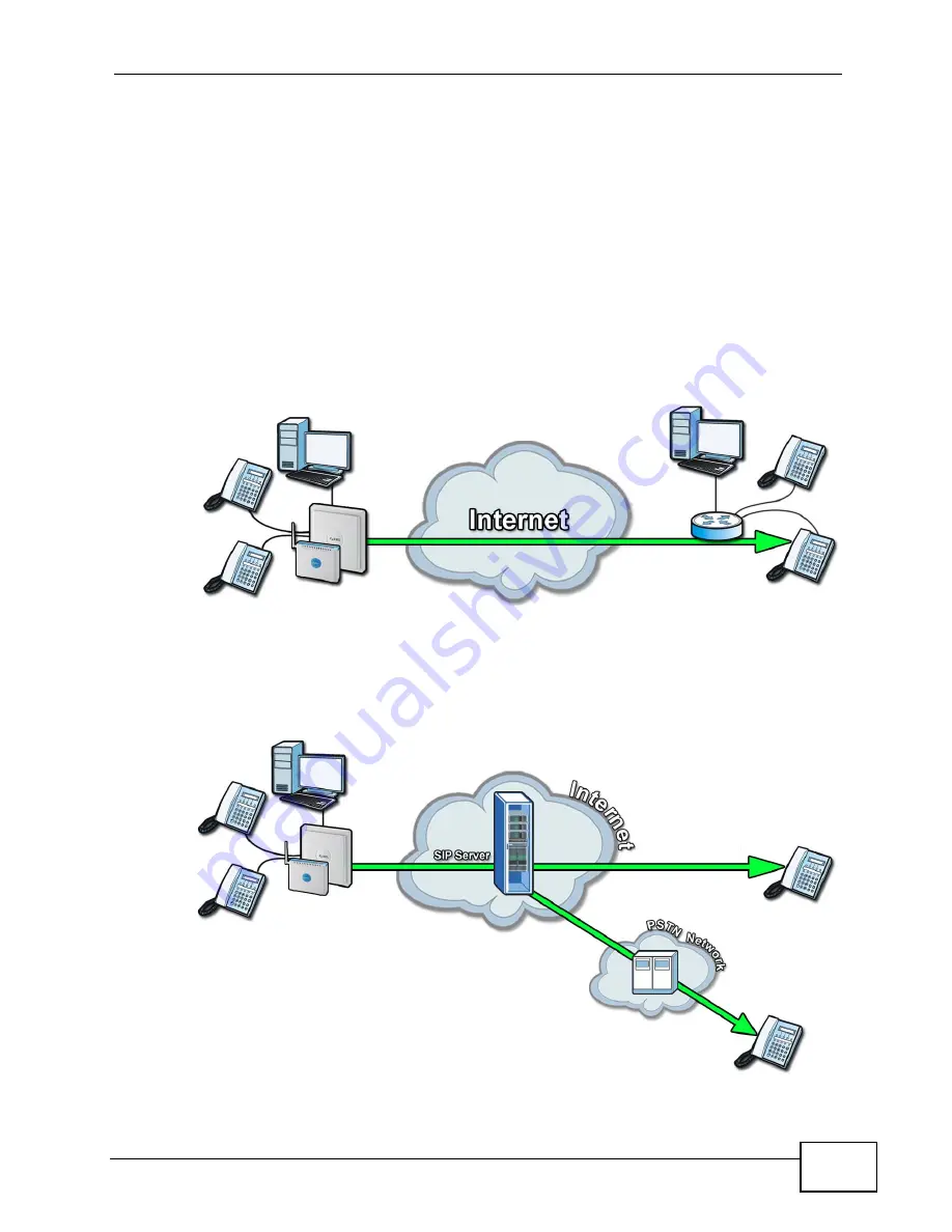 ZyXEL Communications MAX-306 User Manual Download Page 33