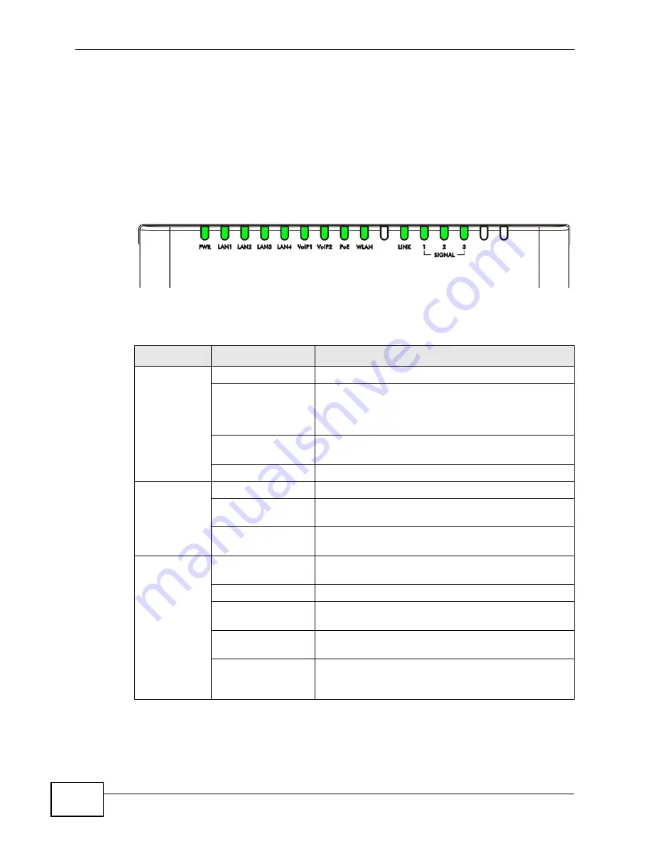 ZyXEL Communications MAX-306 User Manual Download Page 34