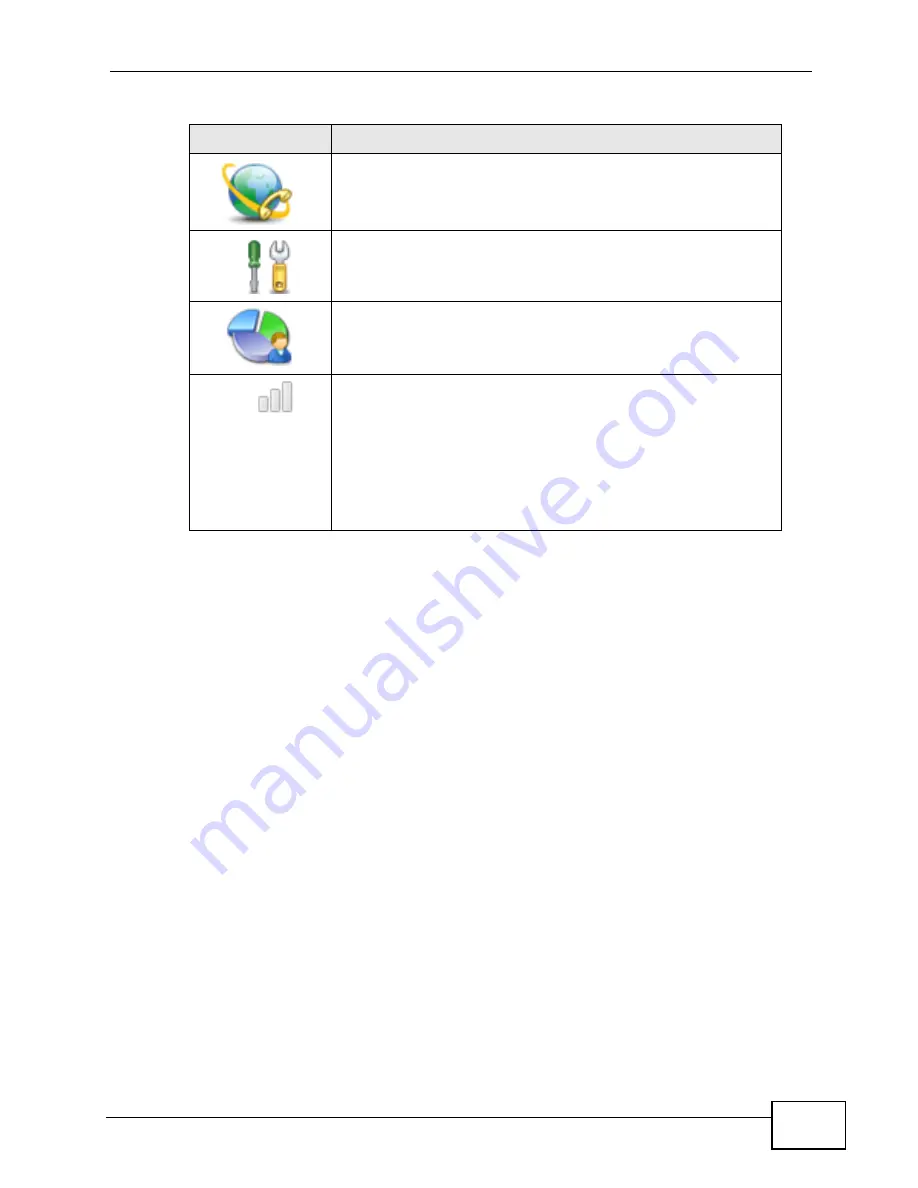 ZyXEL Communications MAX-306 User Manual Download Page 41