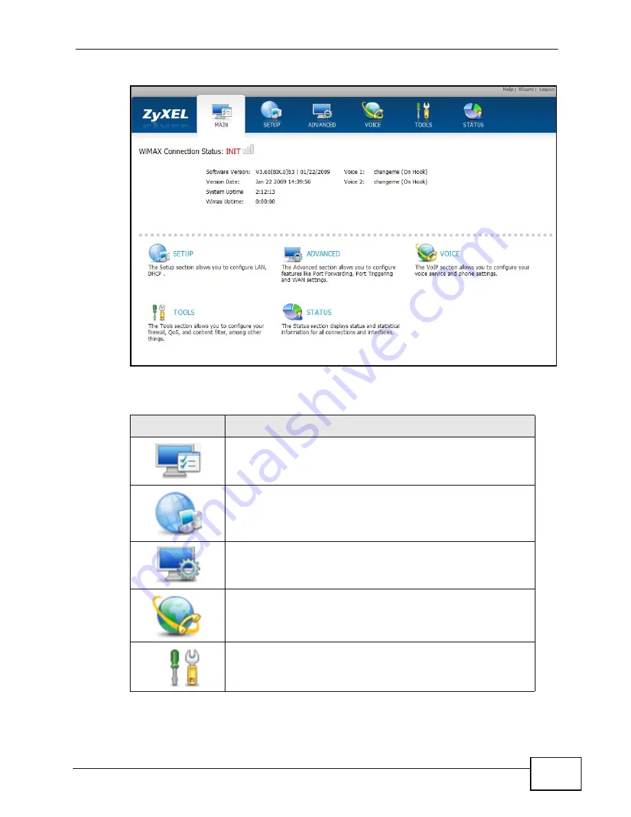 ZyXEL Communications MAX-306 User Manual Download Page 43