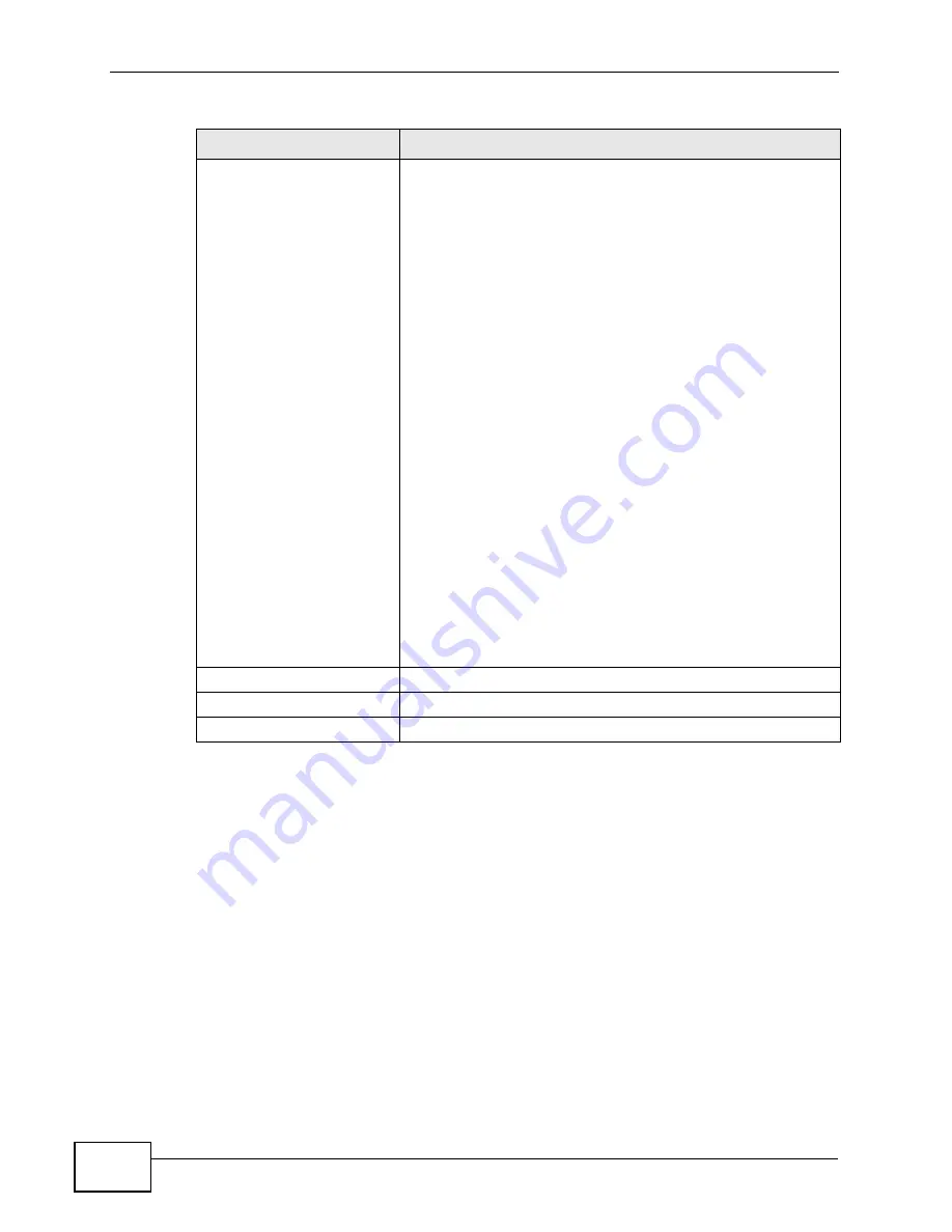 ZyXEL Communications MAX-306 User Manual Download Page 50