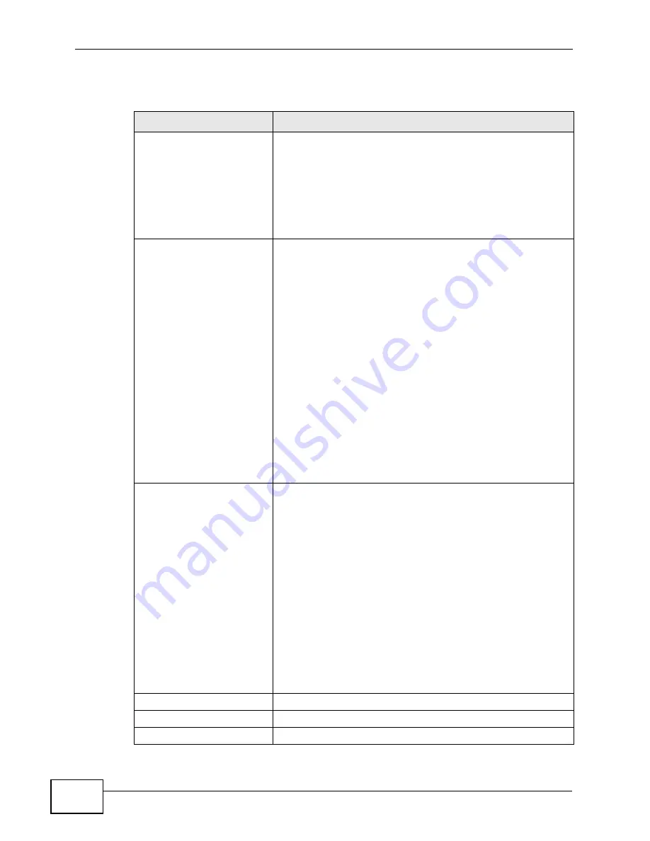 ZyXEL Communications MAX-306 User Manual Download Page 52