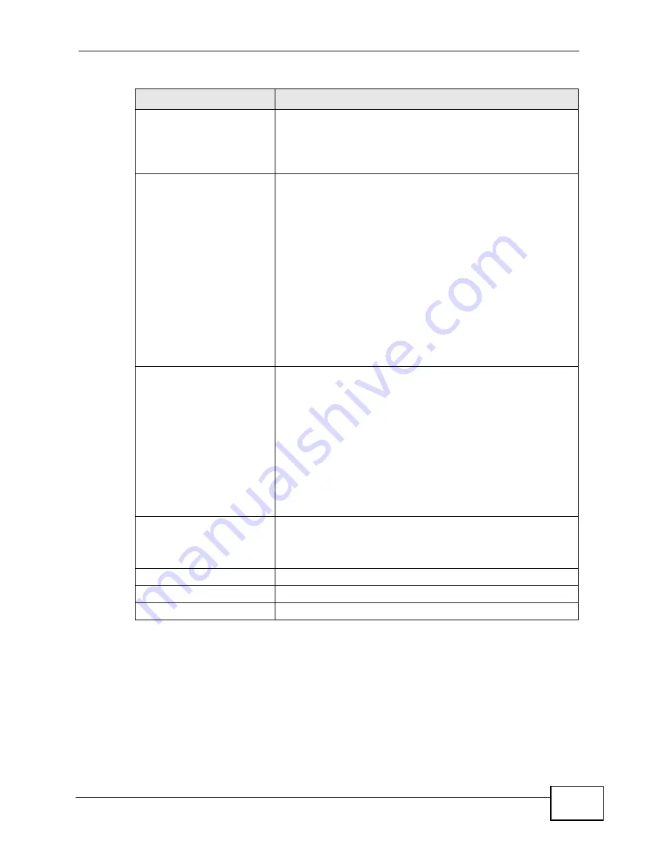 ZyXEL Communications MAX-306 User Manual Download Page 55