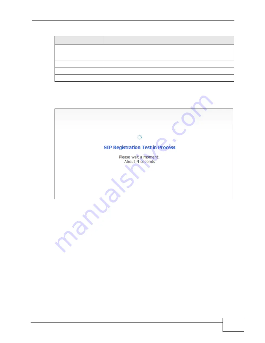 ZyXEL Communications MAX-306 User Manual Download Page 61