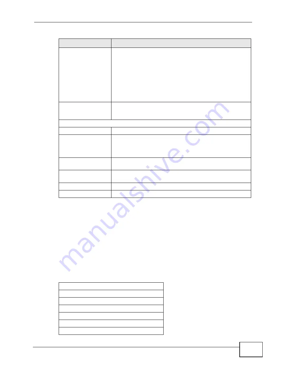 ZyXEL Communications MAX-306 User Manual Download Page 71