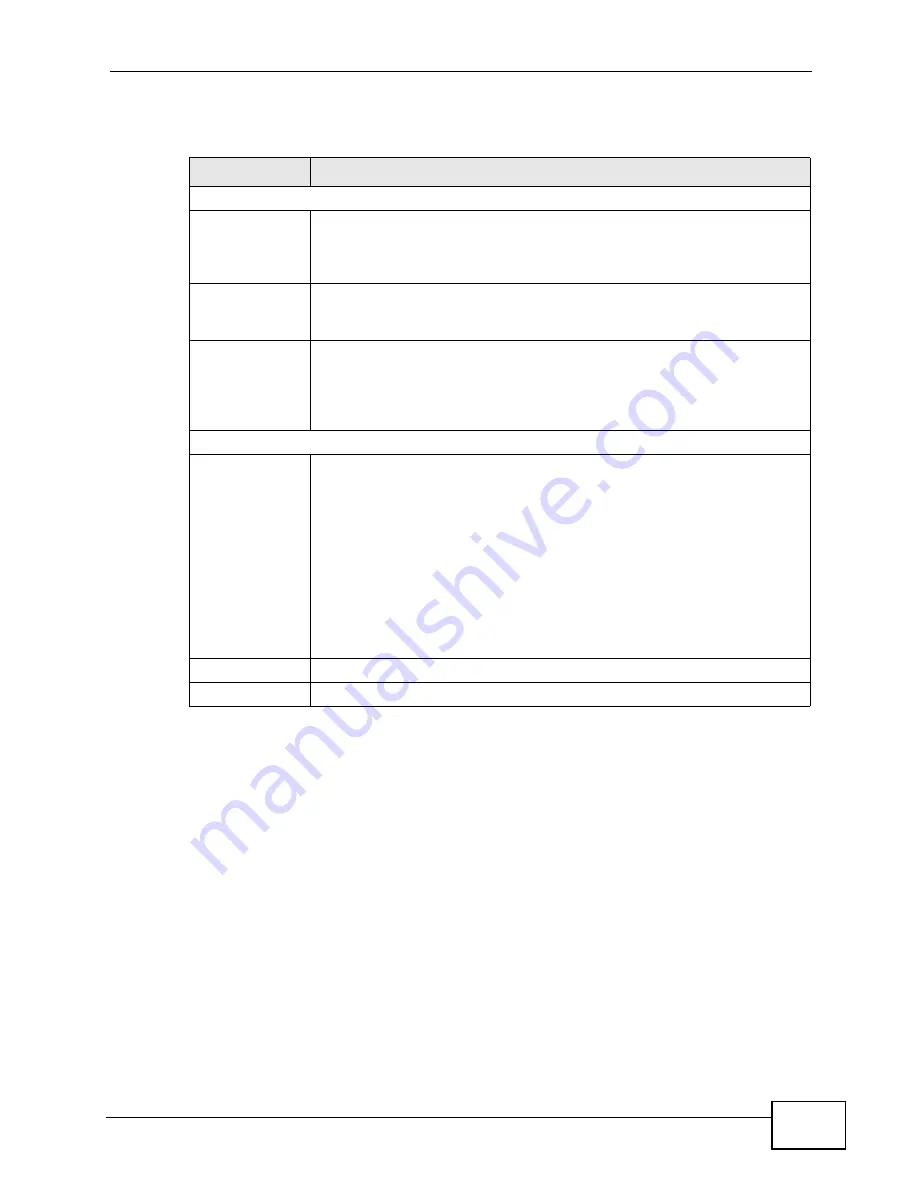 ZyXEL Communications MAX-306 User Manual Download Page 77