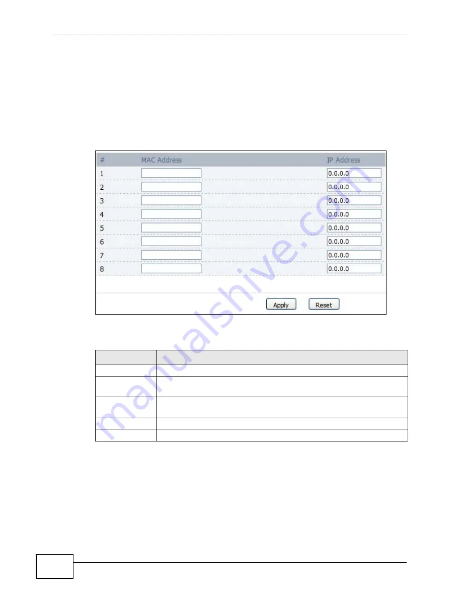 ZyXEL Communications MAX-306 User Manual Download Page 78