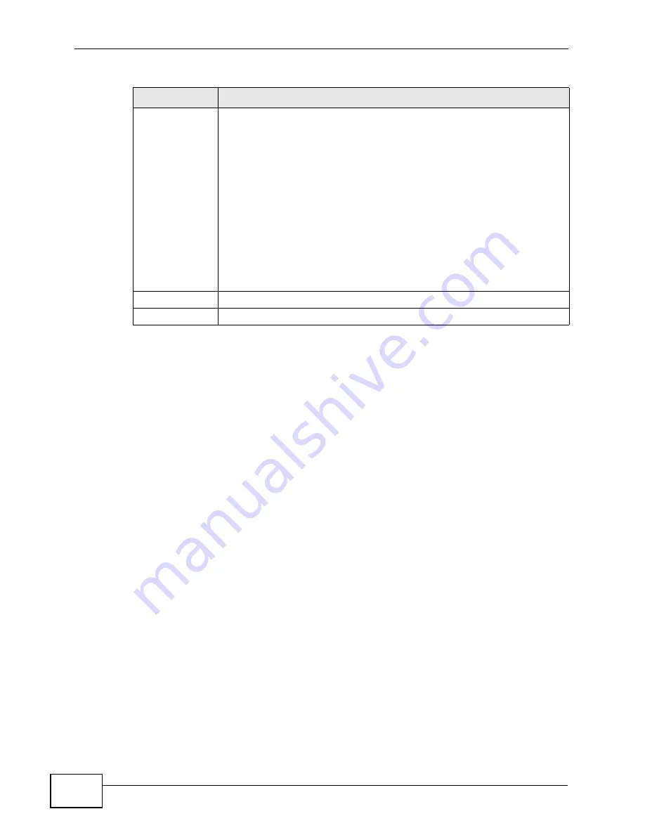 ZyXEL Communications MAX-306 User Manual Download Page 84