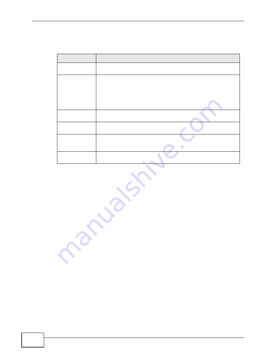 ZyXEL Communications MAX-306 User Manual Download Page 108