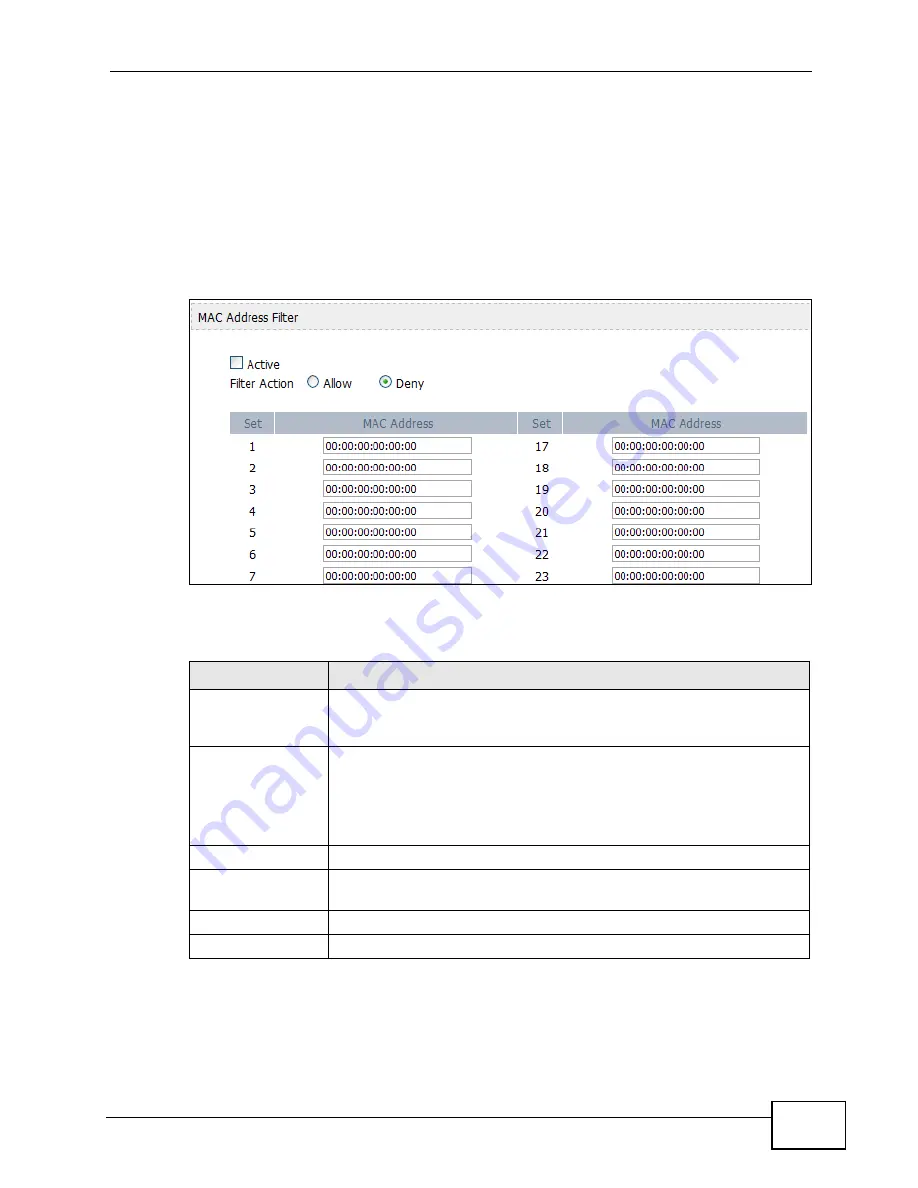 ZyXEL Communications MAX-306 User Manual Download Page 109