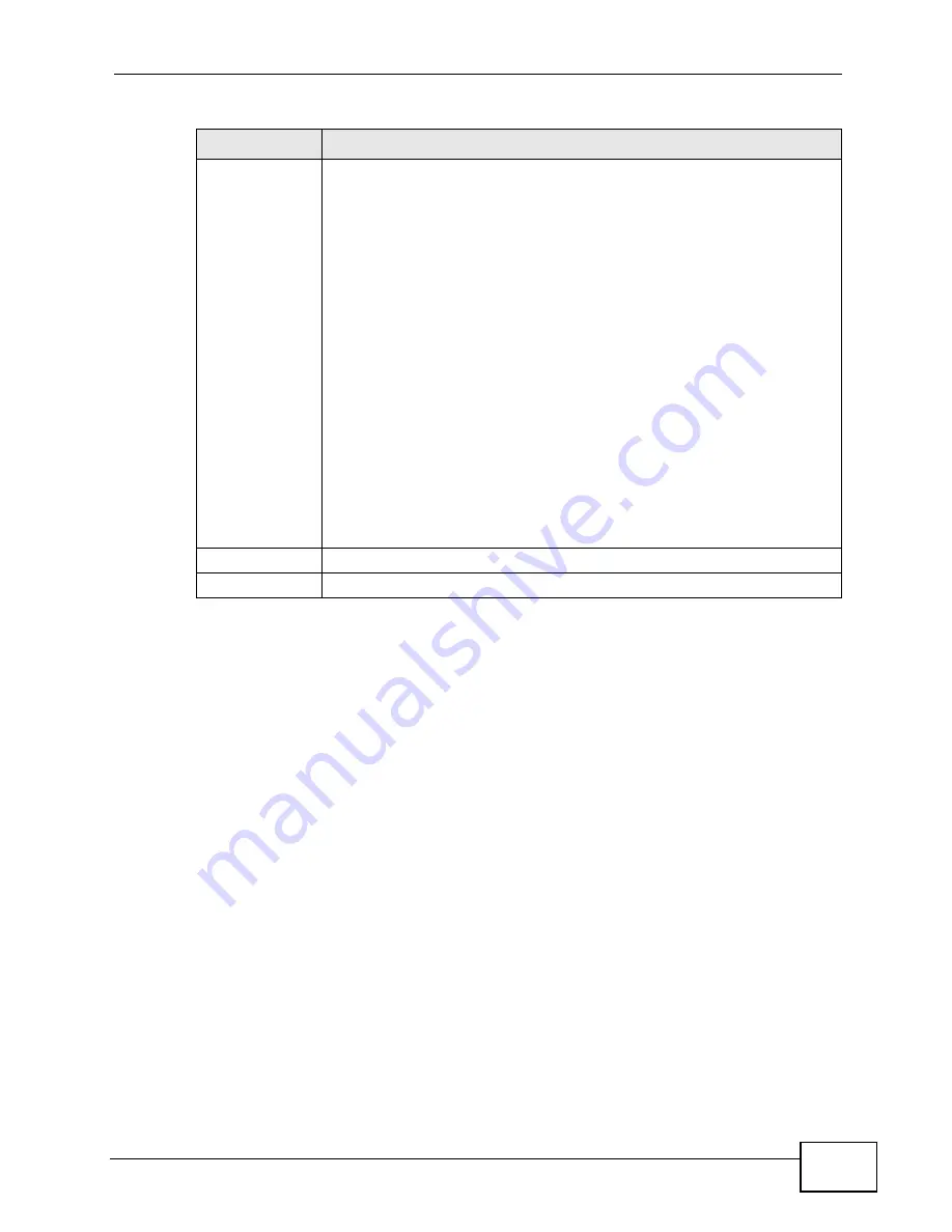 ZyXEL Communications MAX-306 User Manual Download Page 111