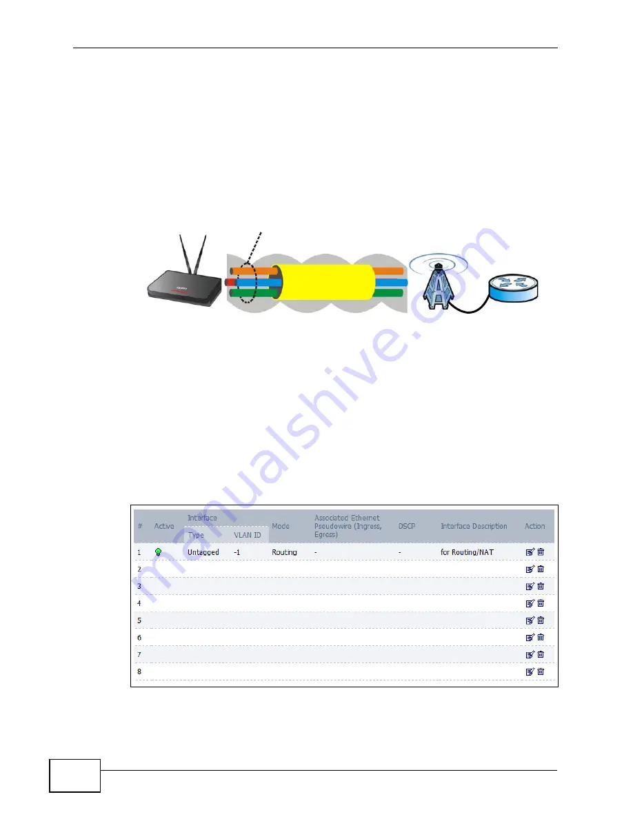 ZyXEL Communications MAX-306 User Manual Download Page 118