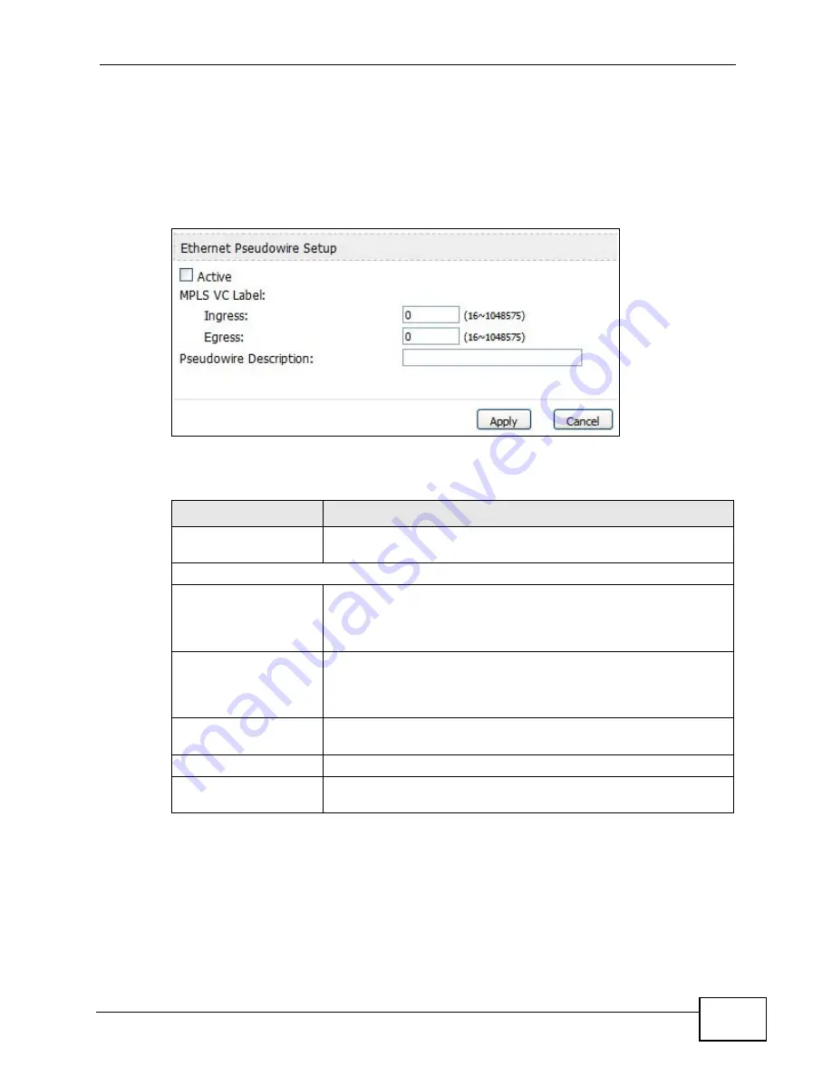 ZyXEL Communications MAX-306 User Manual Download Page 123