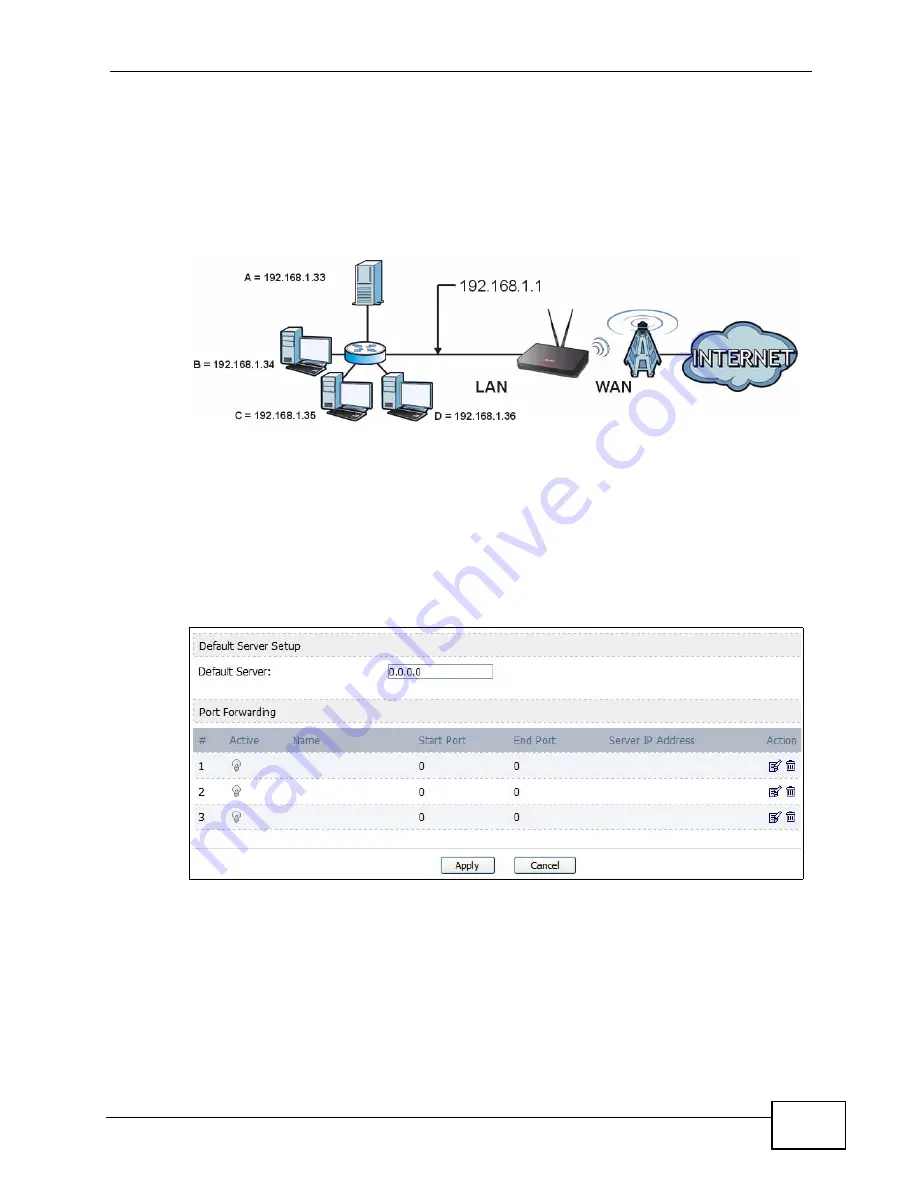 ZyXEL Communications MAX-306 User Manual Download Page 127