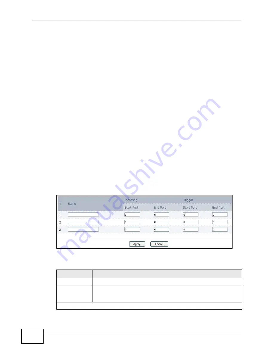 ZyXEL Communications MAX-306 User Manual Download Page 130