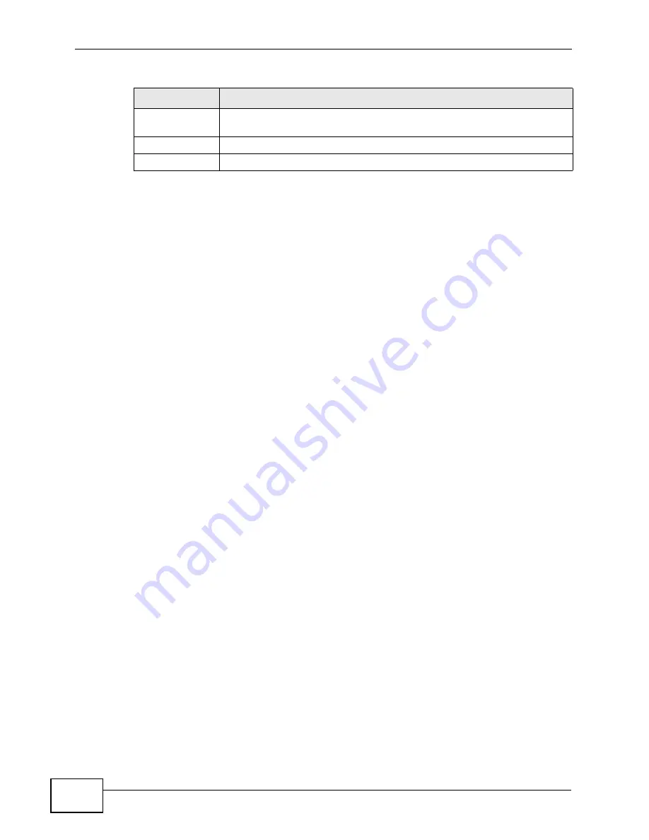 ZyXEL Communications MAX-306 User Manual Download Page 138