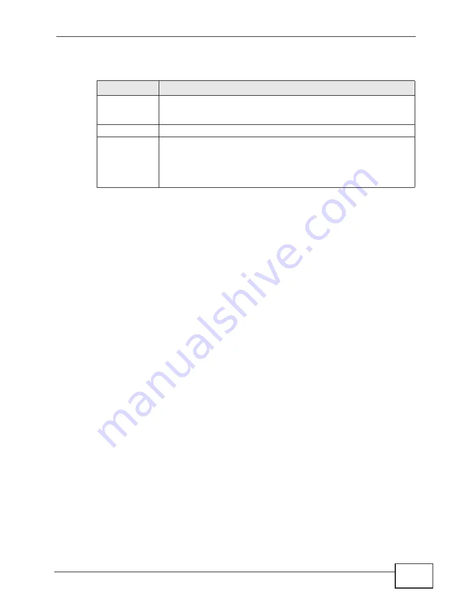 ZyXEL Communications MAX-306 User Manual Download Page 141