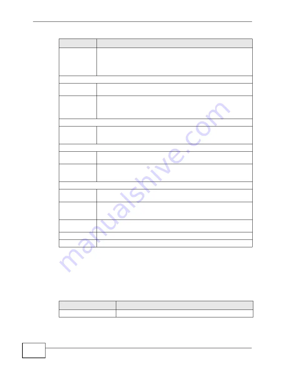 ZyXEL Communications MAX-306 User Manual Download Page 156