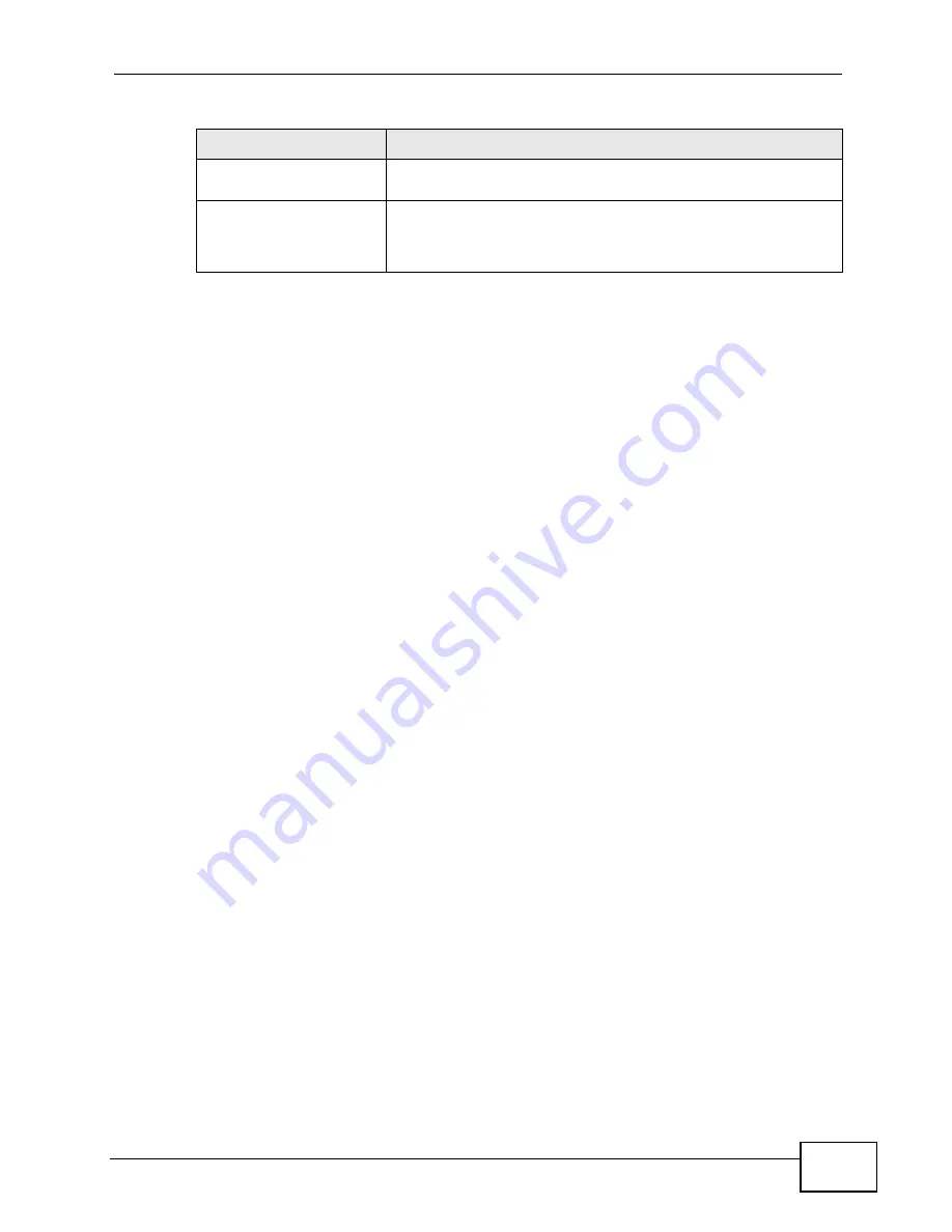 ZyXEL Communications MAX-306 User Manual Download Page 157